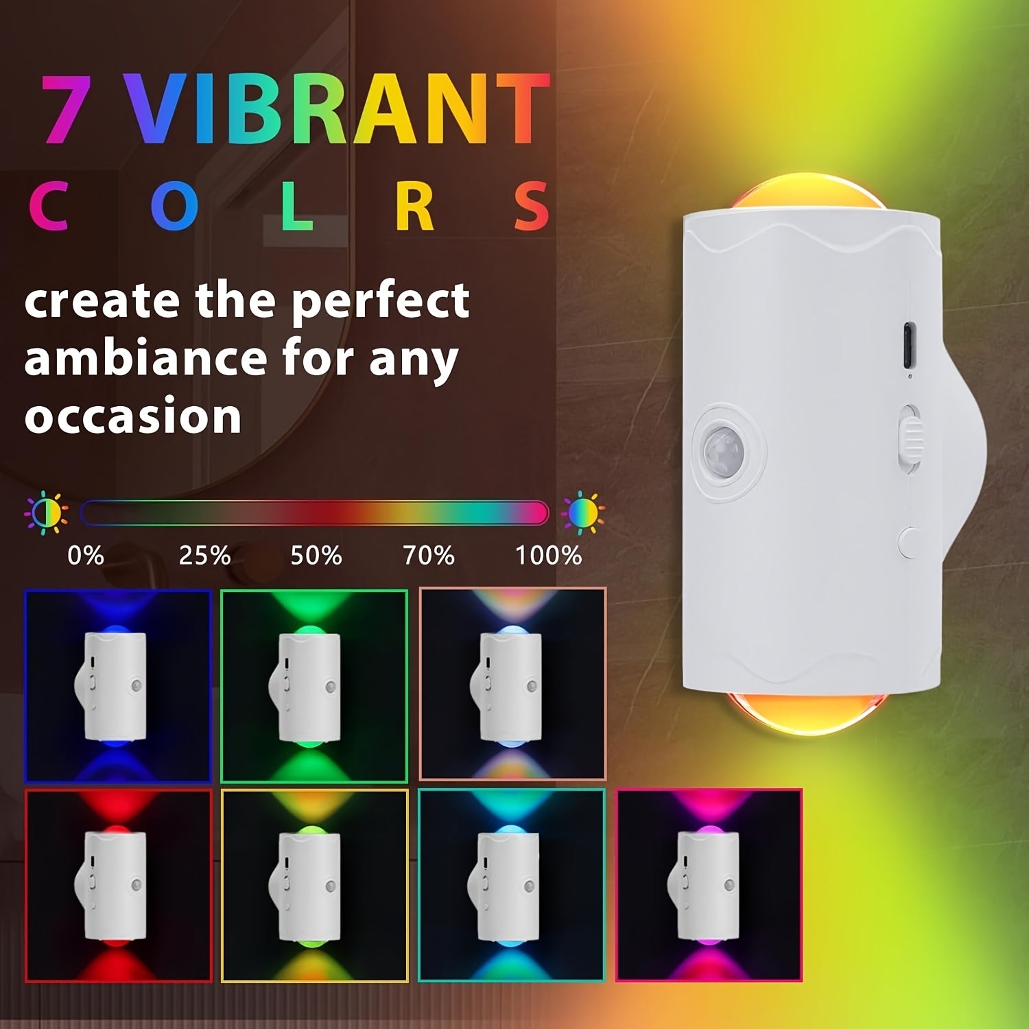4-Pack Color-Sensing Motion Night Lights | Magnetic Wall & Cabinet LED Lights with 3 Modes