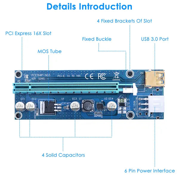 5Sets PCI-E PCI Express Risers GPU Mining Powered Riser Adapter Card W/ 23.62in USB 3.0 Cable MOLEX To SATA