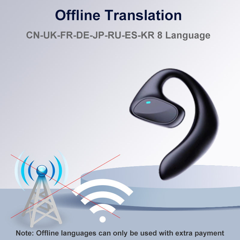 Bluetooth Smart Translation Headphones | Real-Time Two-Way Conversation Earbuds