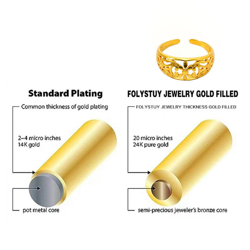Adjustable Flower Ring | 24K Gold Sterling Jewelry for Women