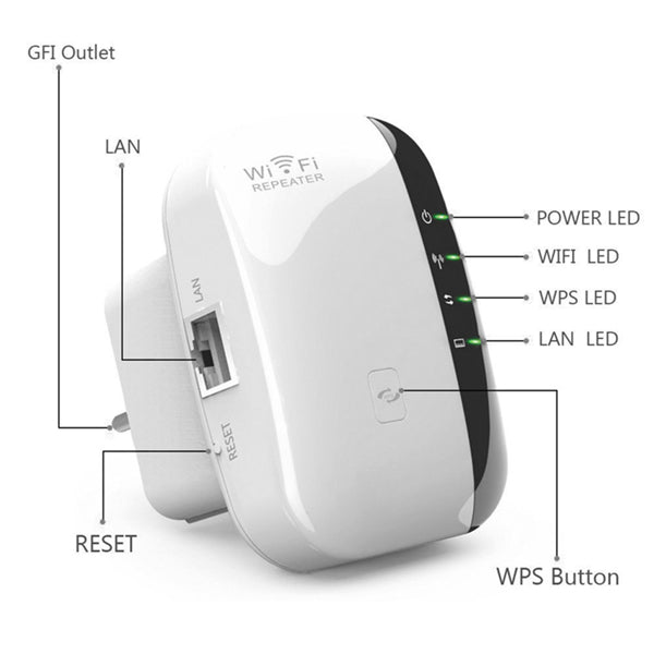 300M WiFi Repeater