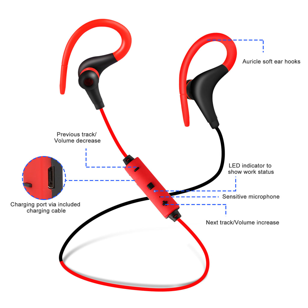 Wireless Headsets V4.1 Sport In Ear Stereo Headphones Sweatproof Noise Canceling Earphones Back Headphone With Mic Handsfree For Running Hiking Travel