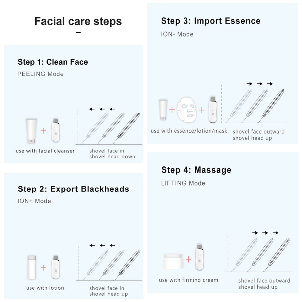Electric Ultrasonic Skin Scrubber Face Spatula | Handheld Facial Cleansing & Tightening Tool