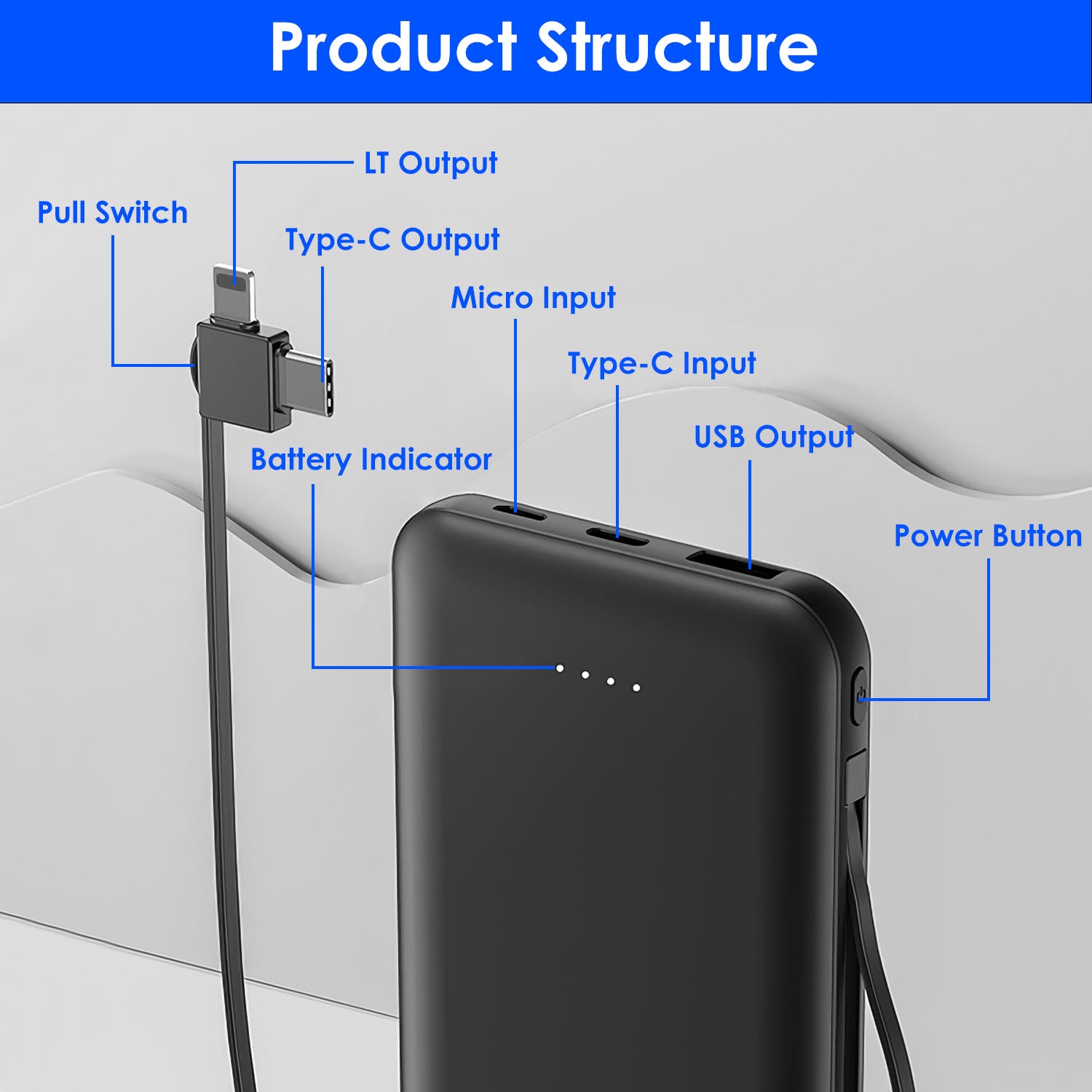 1Pc 10000mAh Power Bank Portable Phone Charger External Battery Pack With LT And Type C Double Ended Cable Type C USB Cable Fit For IOSPhone 14 Android And More