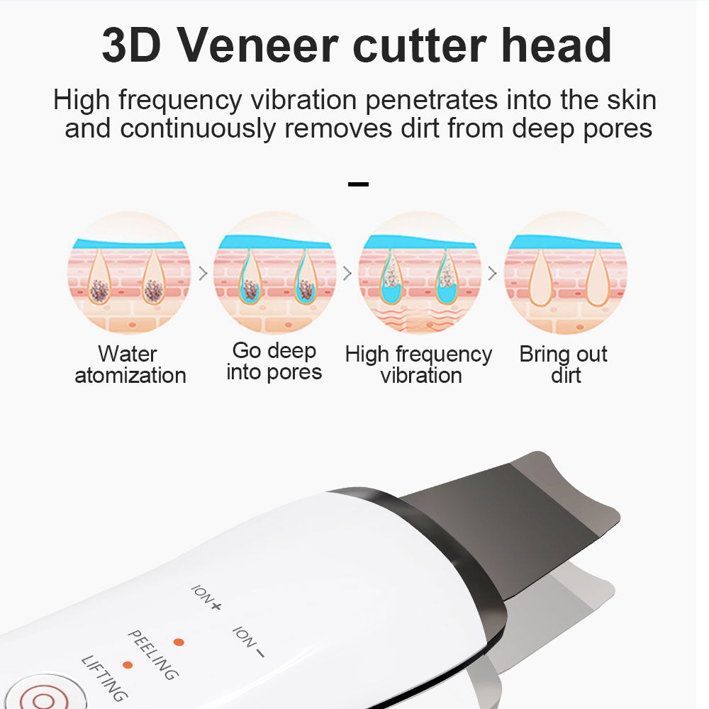 Electric Ultrasonic Skin Scrubber Face Spatula | Handheld Facial Cleansing & Tightening Tool